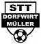 Benutzerbild von syntetix