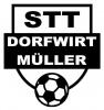 Benutzerbild von syntetix